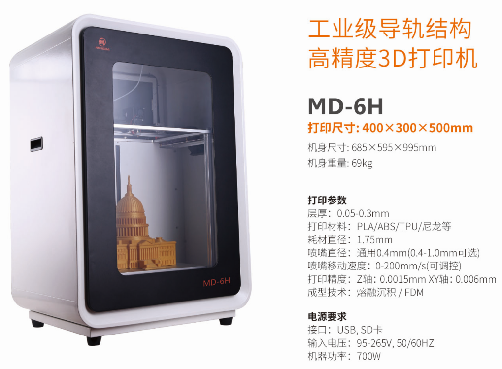 为什么工业应用领域的客户更偏好洋明达3D打印机呢？(图1)