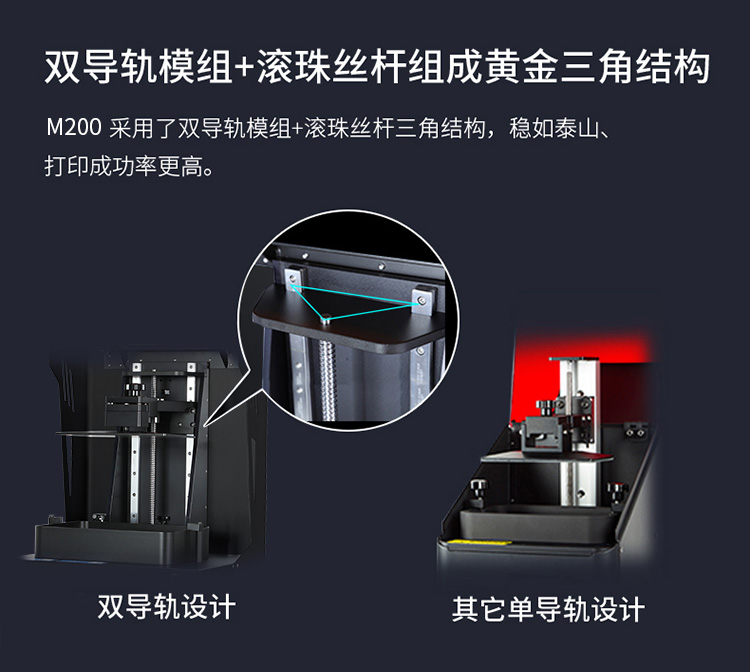 LCD 3D打印机M200(图6)