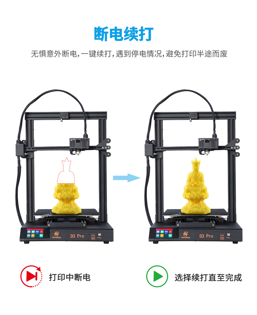 新品| 全新升级 D3 一体式专业级3D打印机 (图10)