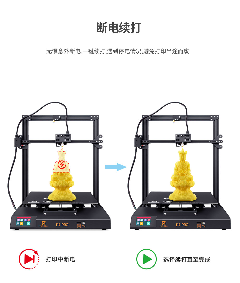 新品重磅上市| D4 Pro 大尺寸3D打印机(图8)